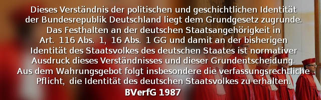 Urteil BVerfG 1987