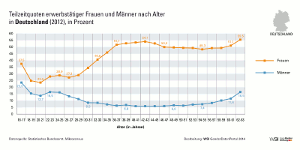 Klick zum Vergrößern