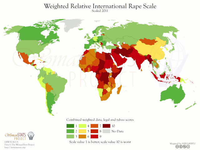 International Rape Scale
