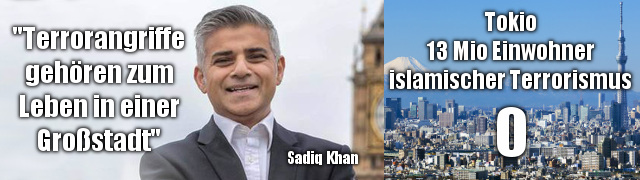 Sadiq Khan Major of London