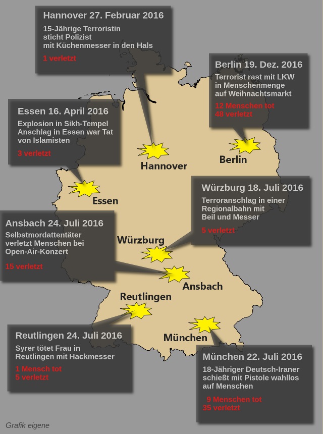 Terror Attacken 2016 in Deutschland